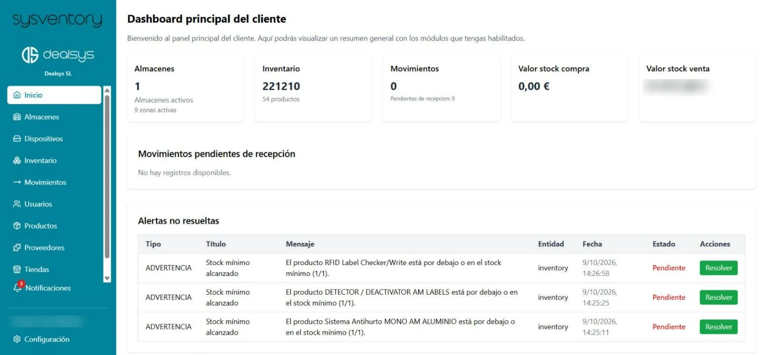 Inventario permanente software Sysventory 4 Panel de dirección de Sysventory